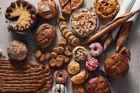 Understanding the Variety of Baked Goods