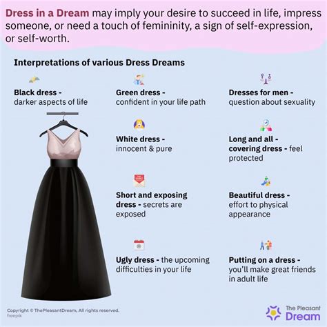 Understanding the Various Styles of Attire and Their Interpretations in Symbolism of Dreaming