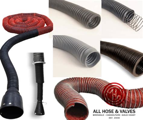 Understanding the Various Types of Hoses: An Extensive Exploration