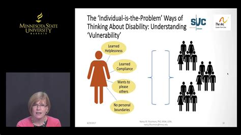 Understanding the Vulnerabilities of Individuals with Disabilities at Controlled Checkpoints