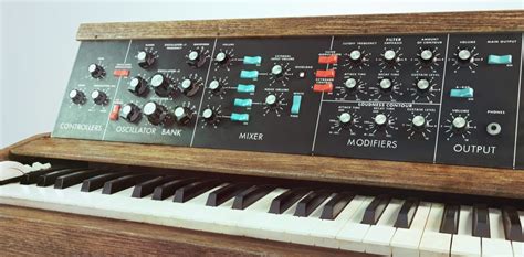 Understanding the fundamentals of synthesizers and headphones