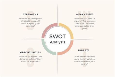 Unlocking Personal Significance and Analysis