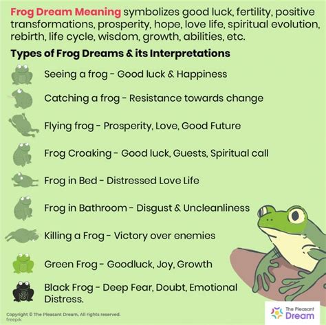 Unlocking the Hidden Meanings and Cautionary Signs Encrypted in Frog Dream Experiences