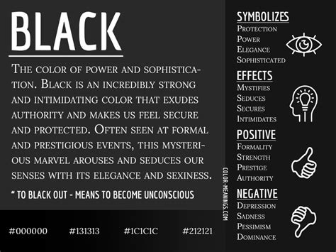 Unlocking the Hidden Significance of the Color Black