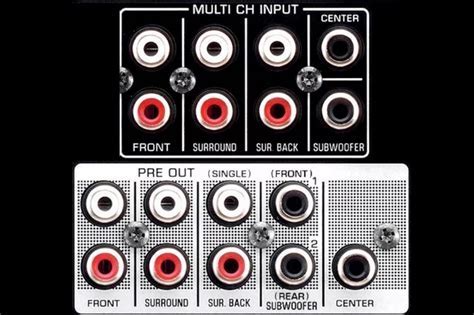 Unraveling the Mechanics of Audio Output Connectors