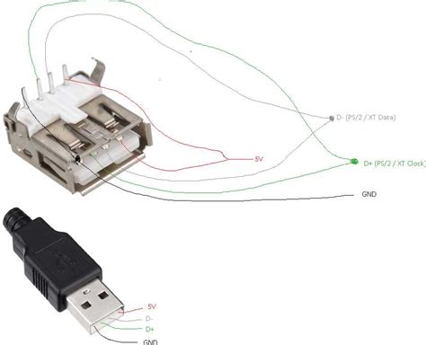 Unraveling the Mystery of USB Headphone Connection Issues