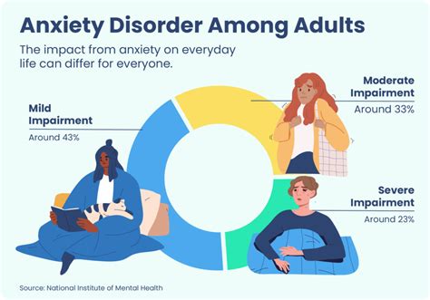 Unraveling the Psychology behind Anxiety-Inducing Dreams