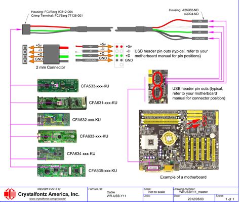 Unveiling the Connection Between USB Power Supply and Noise Issues