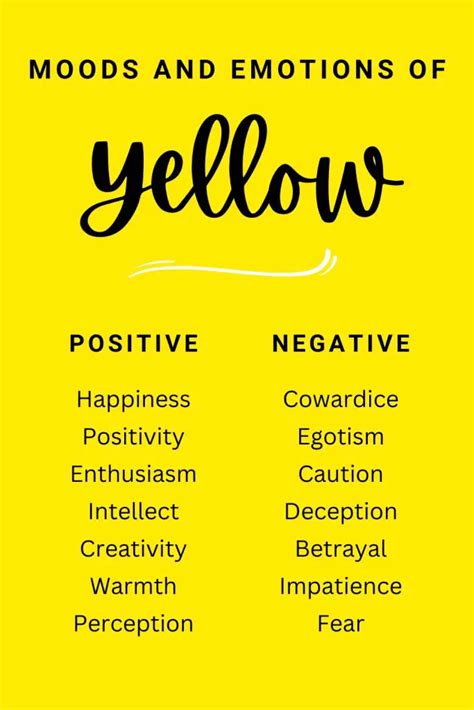 Unveiling the Connection Between the Color Yellow and Emotions in Dream Analysis