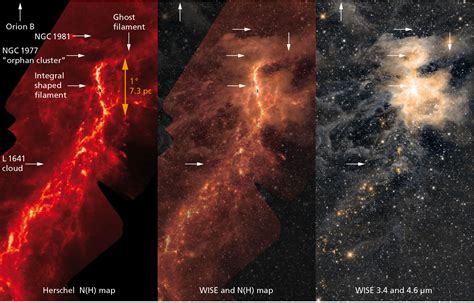Unveiling the Legendary Stories Linked to the Celestial Formation