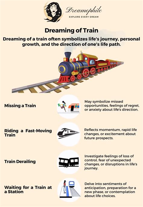 Unveiling the Psychological Significance of Dreaming about Trains