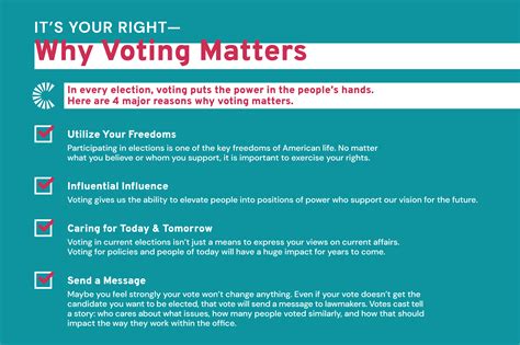 Unveiling the Secrets: Understanding the Significance of MCC Voting Dreams