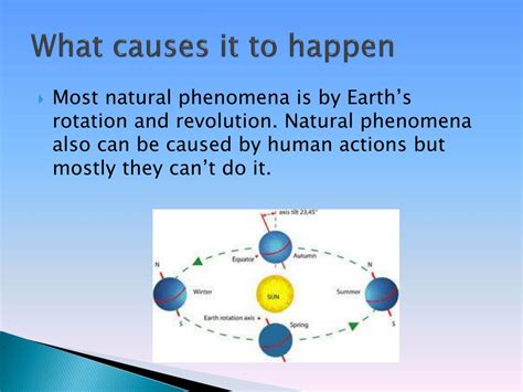 Unveiling the Significance: What Causes this Phenomenon?