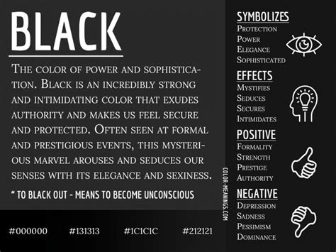 Unveiling the Symbolism of the Color Black in Dream Psychology