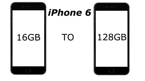 Upgrade or Expand? The Pros and Cons of Increasing iPhone 6 Plus Storage Capacity