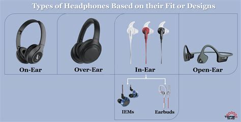 Use a Different Pair of Earphones