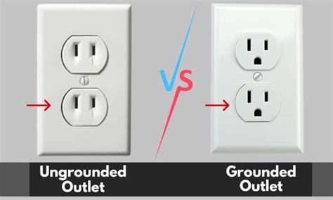 Use a Grounded Power Outlet