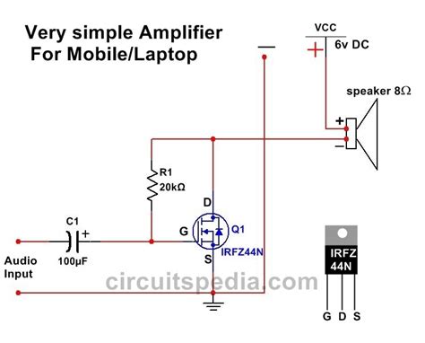 Using Amplifier Applications for Enhanced Audio Output