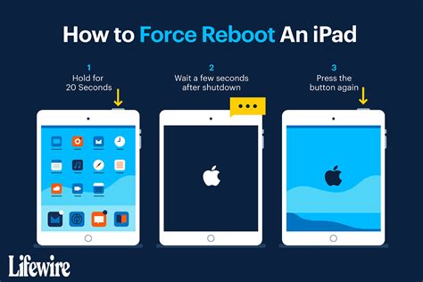 Using Recovery Mode to Power on iPad 2 in the Absence of a Battery