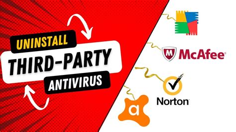 Using Third-Party Antivirus Software in Conjunction with Windows Firewall