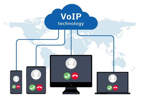 Using Voice over Internet Protocol (VoIP) Apps for Making Calls on the Compact Tablet