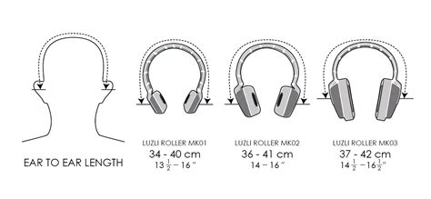 Using a Caliper to Measure the Size of Headphone Ear Cushions