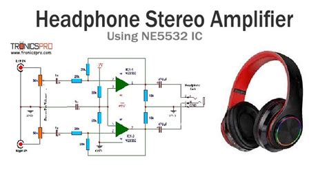 Using a Headphone Amplifier App