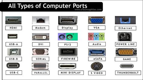 Using an audio adapter for older or incompatible computer ports