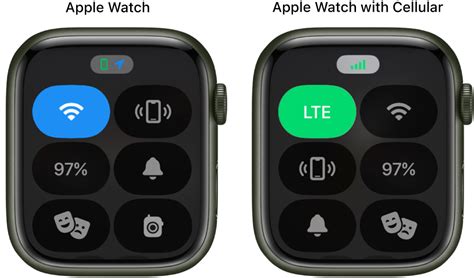 Using the Apple Watch Control Center for Quick Access