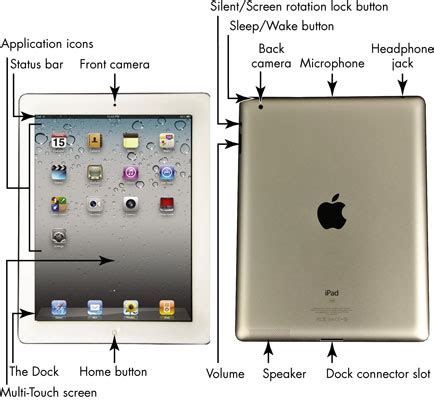 Using the Physical Buttons to Capture Content on Your iPad