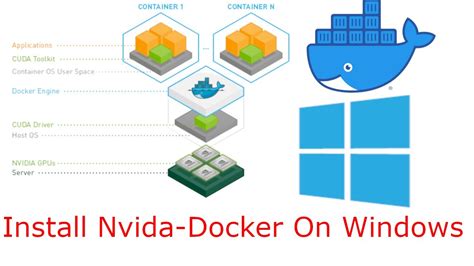 Utilizing Docker with NVIDIA GPUs on Windows 10