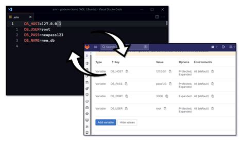 Utilizing the.env File: Simplifying Management of Variables