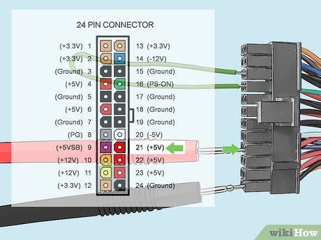 Verify that the Power Source is Working