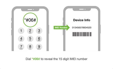 Verifying the Authenticity of Your Apple Watch Display: Essential Information to Keep in Mind