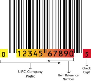 Verifying the barcode information for legitimacy