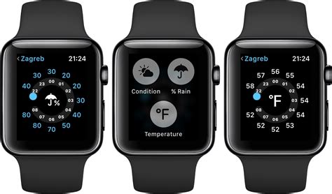 Weather Forecast Absence on Apple Watch: Possible Reasons Explained