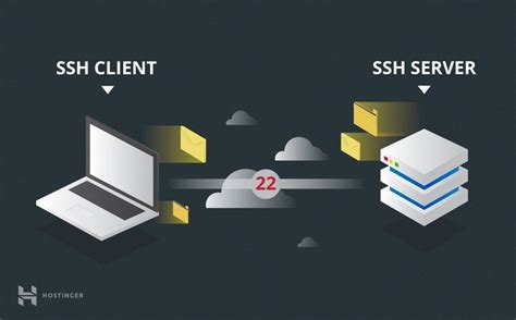 What is SSH and why is it crucial for establishing a secure connection to a remote server?