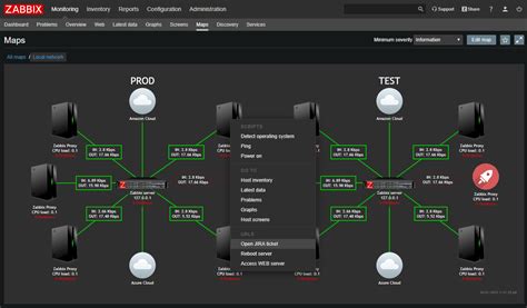 What is Zabbix?