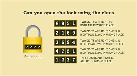 What to Do If You Can't Remember Your New Four-Digit Code