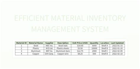 Why Linux Excels as the Optimal Operating System for Efficient Material Inventory Management