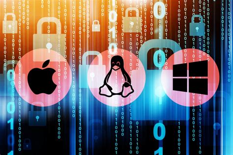 Why Linux is an Ideal Platform for Establishing Security Measures