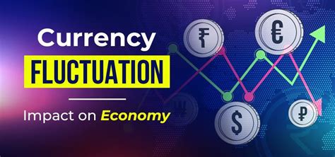 Why Significant Currency Matters: Its Impact on Society and the Economy