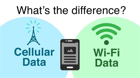 Wi-Fi-only vs. cellular models: Understanding the difference