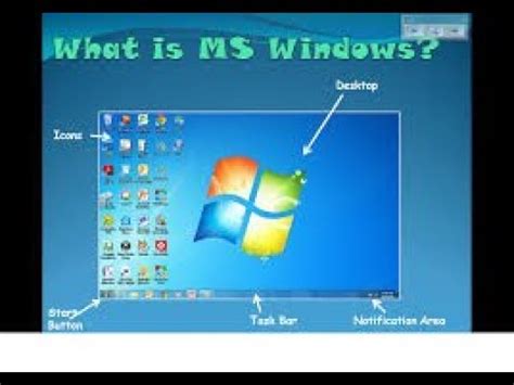 Windows: An Introduction