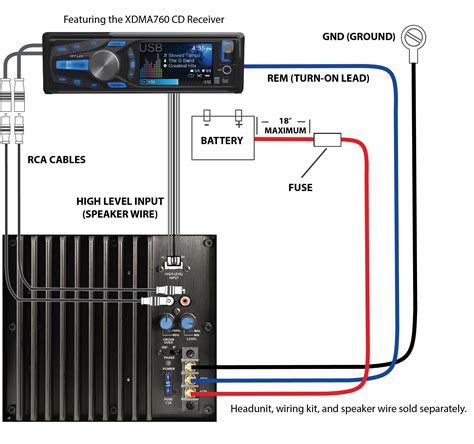 Wire-Free Audio Connection: A Handy Guide