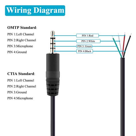 Wired Connection: Utilizing a 3.5mm Headphone Jack