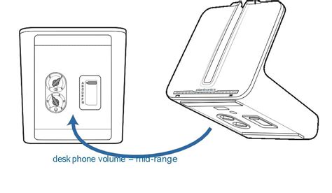 Wireless Headphones: Mastering Volume Adjustment