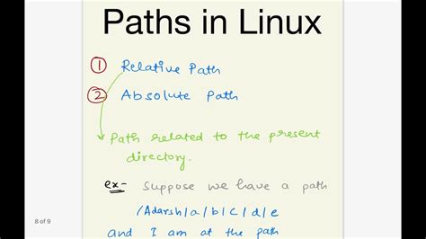 Working with Linux Paths on the Windows Platform